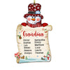 Personalized Gift For Grandma Snowman Christmas Ornament 29383 1