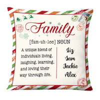 Personalized Family Names Postcard Pillow 29388 thumb 1