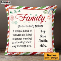 Personalized Family Names Postcard Pillow 29388 thumb 1