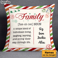 Personalized Family Names Postcard Pillow 29388 thumb 1