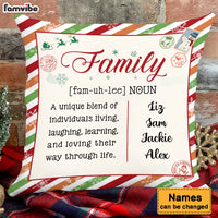 Personalized Family Names Postcard Pillow 29388 thumb 1