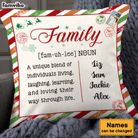 Personalized Family Names Postcard Pillow 29388 thumb 1