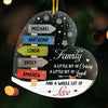 Personalized Gift For Family A Whole Lot Of Love 2 Layered Mix Ornament 30205 1