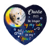 Personalized Dog Upload Photo Forever In My Heart Memorial Stone 29445 1