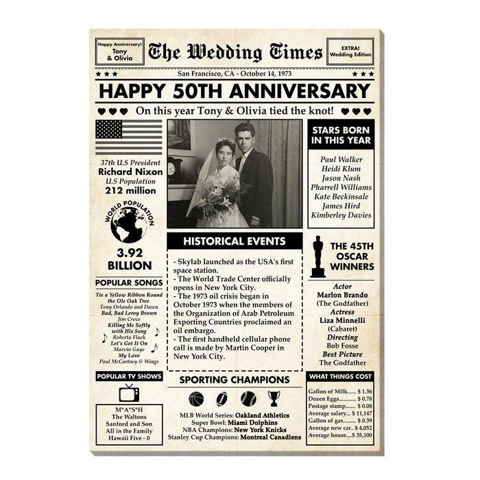 Personalized Couple 50th Anniversary Upload Photo Newspaper The Wedding Time Canvas 29567 1