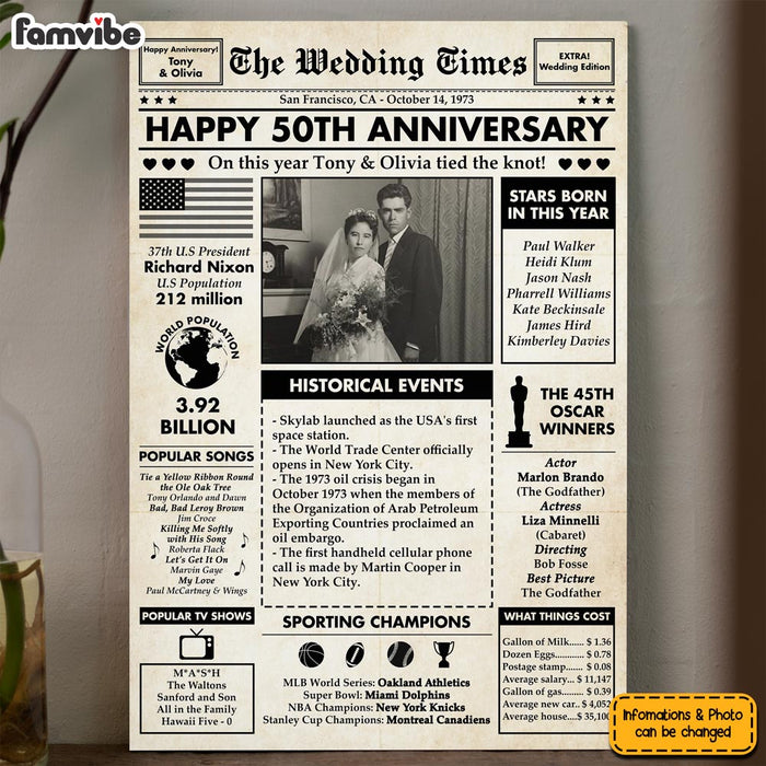 Personalized Couple 50th Anniversary Upload Photo Newspaper The Wedding Time Canvas 29567 1