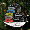 Personalized Gift For Family French Famille Ornament 30310 1