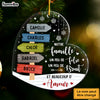 Personalized Gift For Family French Famille Ornament 30310 1