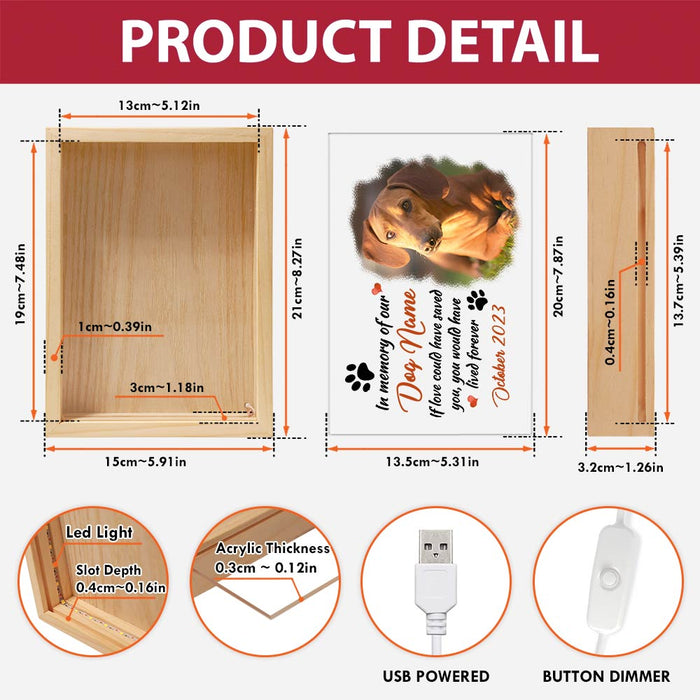 Personalized Dog Memorial Photo In Memory of Our Picture Frame Light Box 31644 1