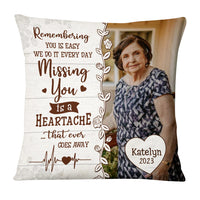 Personalized Memorial Gift For Family Pillow 31695 thumb 1