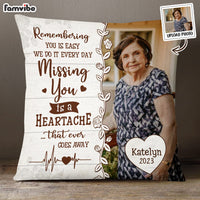 Personalized Memorial Gift For Family Pillow 31695 thumb 1