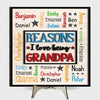 Personalized Gift For Grandpa Word Art 2 Layered Separate Wooden Plaque 32062 1