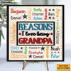 Personalized Gift For Grandpa Word Art 2 Layered Separate Wooden Plaque 32062 1