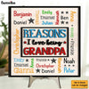 Personalized Gift For Grandpa Word Art 2 Layered Separate Wooden Plaque 32062 1