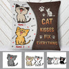 Personalized Cat Kisses Fix Everything Pillow MR241 67O60 1
