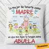 Personalized Mom Grandma Madre Abuela Spanish Pillow AP271 30O36 (Insert Included) 1