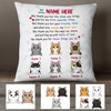 Personalized Cat Mom Poem Pillow MR111 26O47 (Insert Included) 1