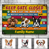 Personalized Dog Welcome Keep Gate Closed Metal Sign JL95 24O53 1