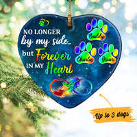 Personalized Dog Cat Memorial Forever In Heart  Ornament OB231 81O36 thumb 1