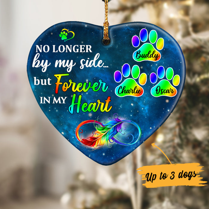 Personalized Dog Cat Memorial Forever In Heart  Ornament OB231 81O36 1
