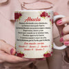 Personalized Spanish Mamá Abuela Gift For Mom Grandma Mug AP135 65O34 1