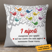 Personalized Italian Mamma Nonna Family Tree Mom Grandma Pillow MR295 65O53 (Insert Included) thumb 1