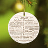 Christmas World 2022  Ornament SB56 81O58 1