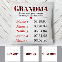 Personalized Mom Grandma Bring Us Into This World Pillow MR41 95O53 (Insert Included) thumb 1