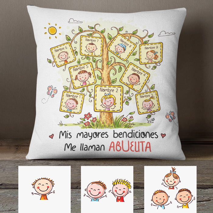 Personalized Mom Grandma Blessed Mamá Abuela Spanish Pillow AP273 30O34 (Insert Included) 1