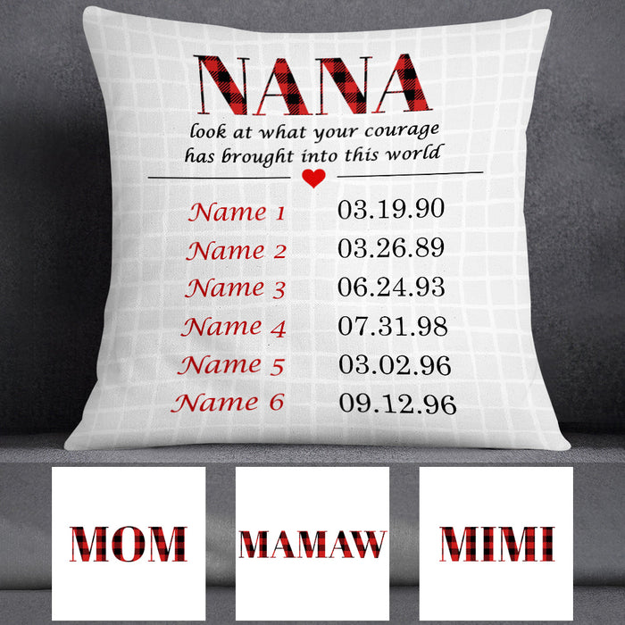 Personalized Mom Grandma Bring Us Into This World Pillow MR41 95O53 (Insert Included) 1