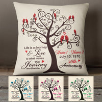Personalized Anniversary Tree Pillow SB233 65O47 thumb 1