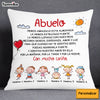Personalized Grandma Spanish Abuela Pillow AP281 26O58 1