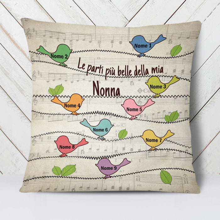 Personalized My Blessings Call Me Mom Grandma Italian Mamma Nonna Pillow AP1212 95O34 (Insert Included) 1