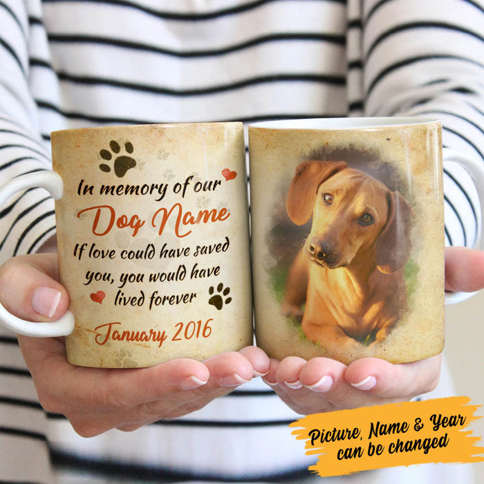 Personalized Dog Memorial In Memory of Our MDF Mug NB111 99O60 1