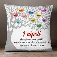 Personalized Italian Mamma Nonna Family Tree Mom Grandma Pillow MR295 65O53 (Insert Included) thumb 1
