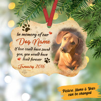 Personalized Dog Memorial In Memory of Our MDF Benelux Ornament NB111 99O60 thumb 1