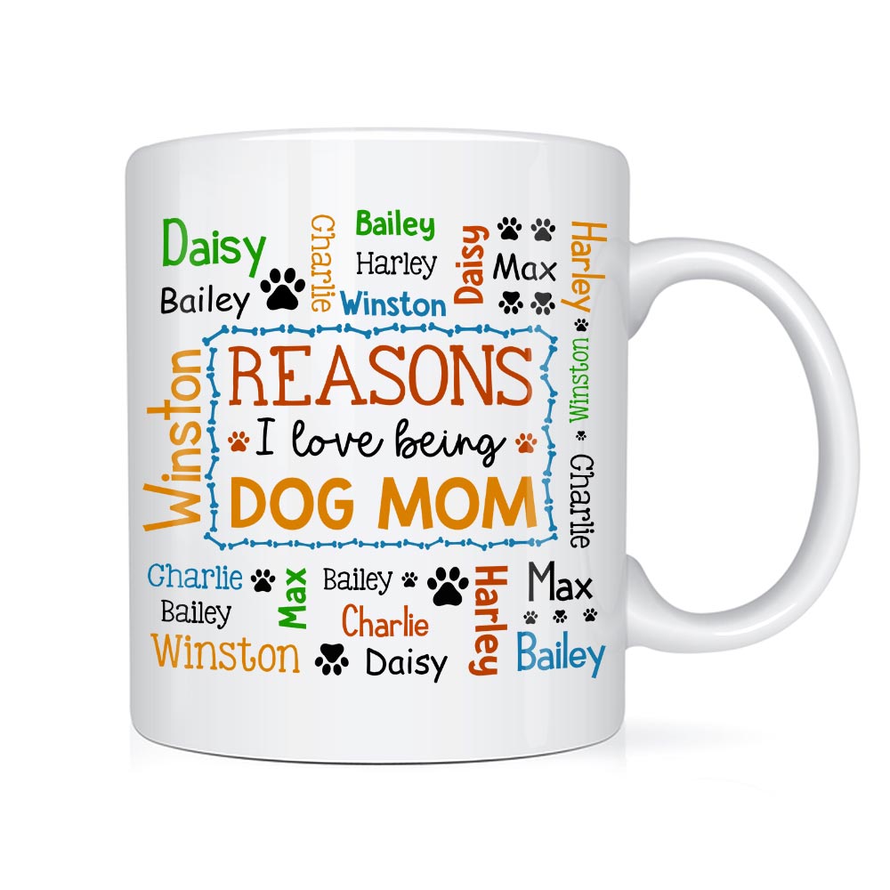 Personalized Gift For Dog Mom Word Art Mug 32055 Primary Mockup