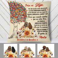Personalized Mom Grandma Mamá Abuela Spanish Tree Pillow AP61 30O60 thumb 1