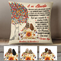 Personalized Mom Grandma Mamá Abuela Spanish Pillow AP265 30O60 (Insert Included) thumb 1