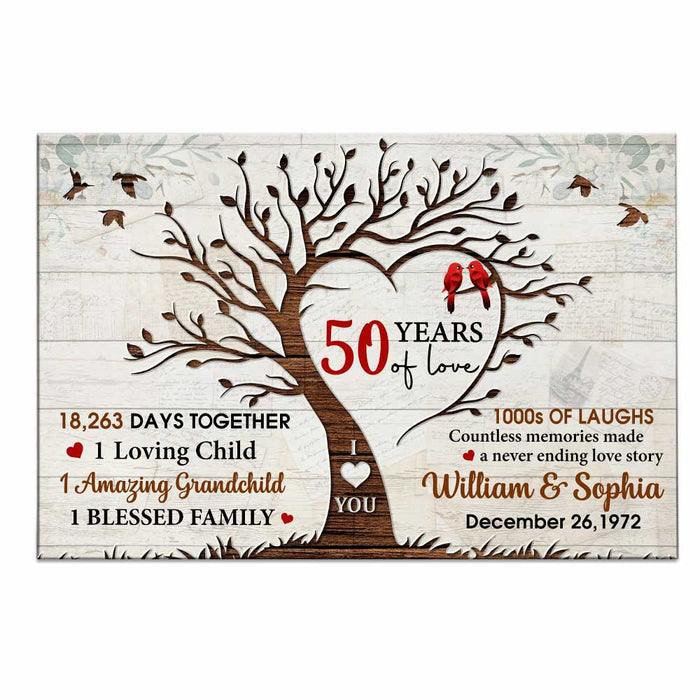 Personalized Anniversary Love Bird Poster JN301 85O47 1