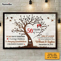Personalized Anniversary Love Bird Poster JN301 85O47 thumb 1