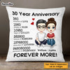 Personalized Happy Anniversary Pillow JN142 58O47 1