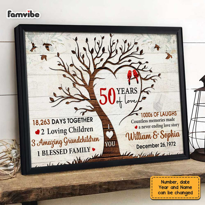 Personalized Anniversary Love Bird Poster JN301 85O47 1