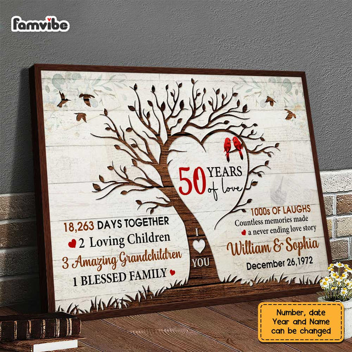 Personalized Anniversary Love Bird Poster JN301 85O47 1