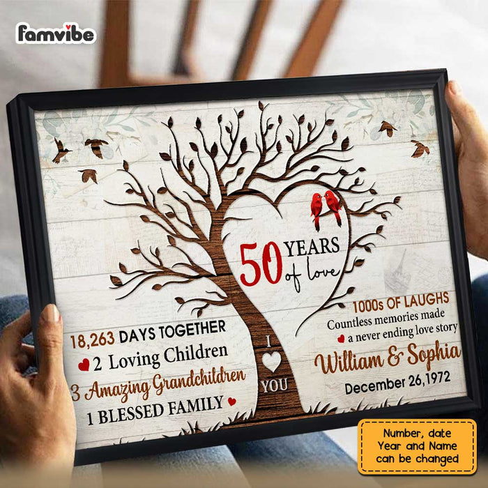 Personalized Anniversary Love Bird Poster JN301 85O47 1